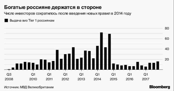 Форекс скандал 2010 правда о форексе