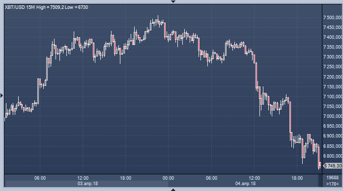Методичка рынок forex прогноз форекс на неделю глеб задоя