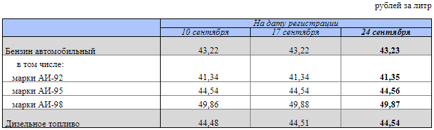 FIG.2