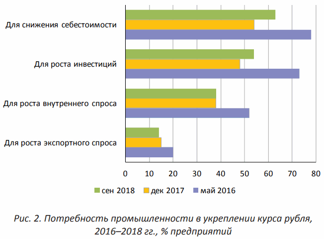 FIG.2