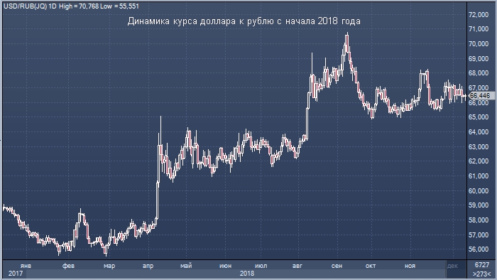 Курс доллара на сегодня в москве камкомбанк. Мобильный банкинг 2024. Котировки банка мэрил линч в 2008 году. Курс доллара на сегодня в москве камкомбанк. Технический анализ биржевого индекса.