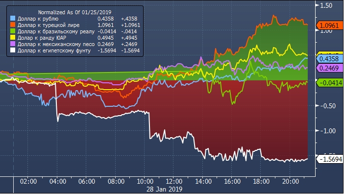 сколько доллар в египте. египетский фунт к рублю. сколько доллар в египте. сколько доллар в египте. сколько доллар в египте.
