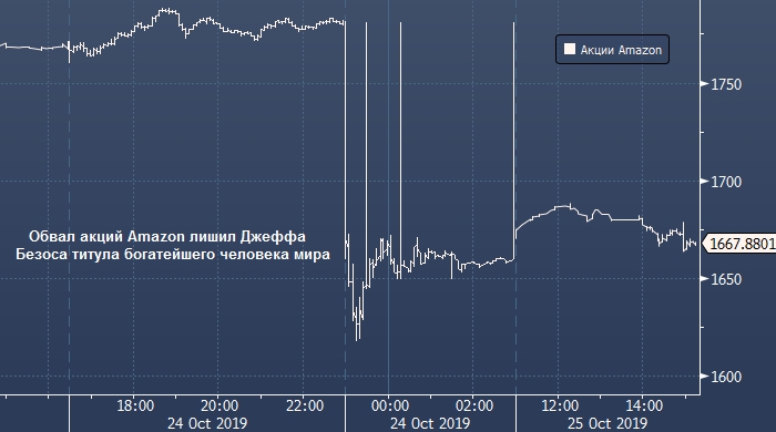 Фото Самого Первого Человека В Мире