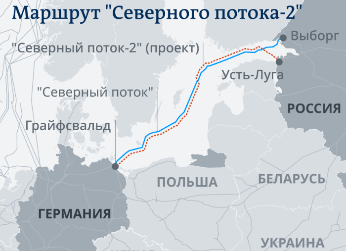 Северный поток - 2» взбудоражил мир и огорчил Украину, США и Восточную  Европу | ProFinance.Ru