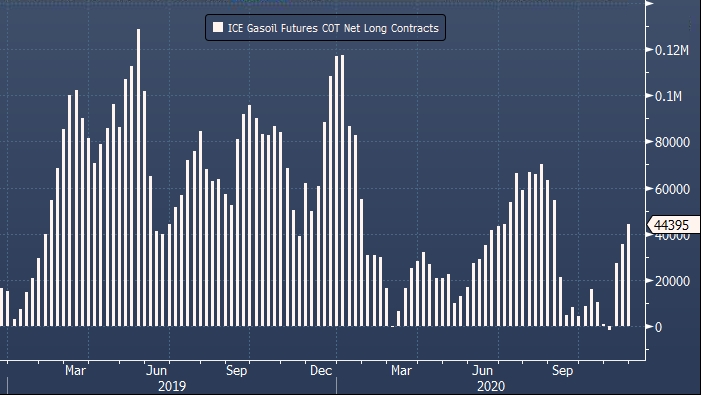 Ice futures. Ice Futures Europe. Ice Futures Europe зажим.
