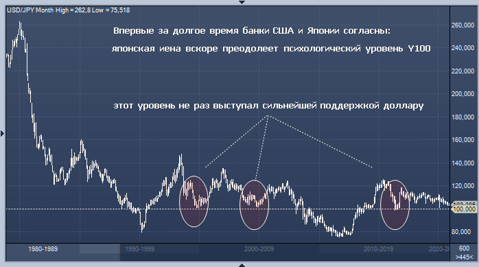 Как называется одна сотая китайской йены? — вопросы-ответы