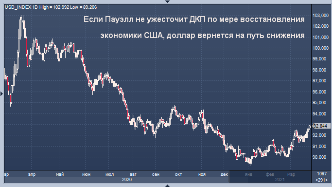          AUDUSD  270820  Litefinance