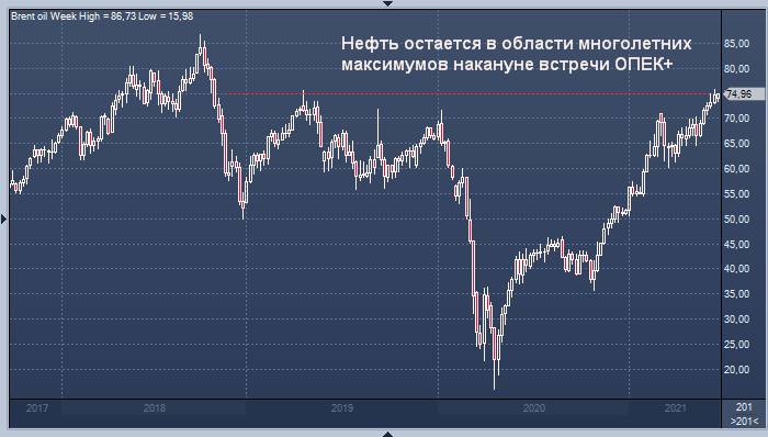 Фото Апрель 2022 Года