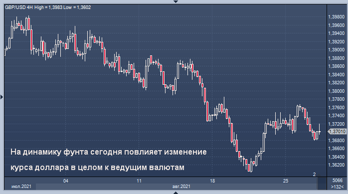 37 миллионов фунтов в долларах