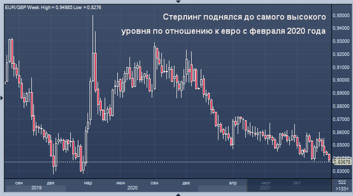 Фото Самого 1