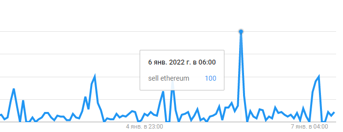 Плюсы проституток из Уфы