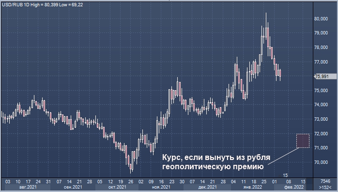 Кауфман Абрам Иосифович