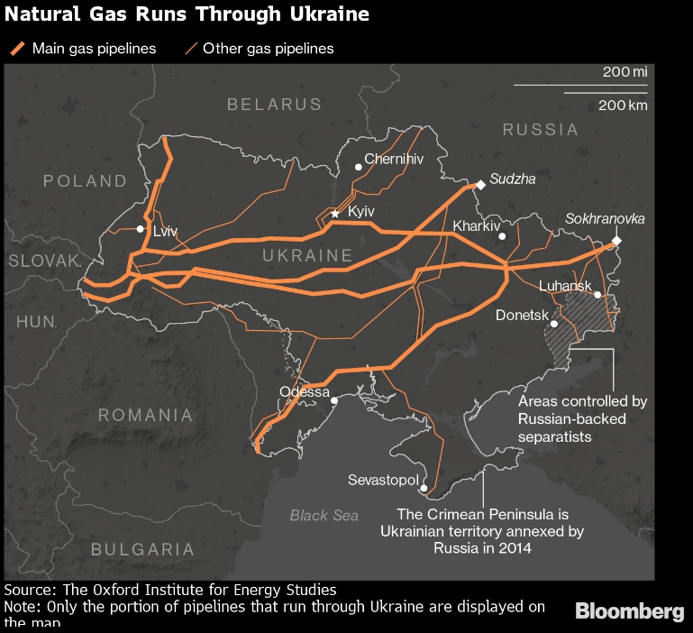 Россия в июле поставила в Китай рекордный объем газа