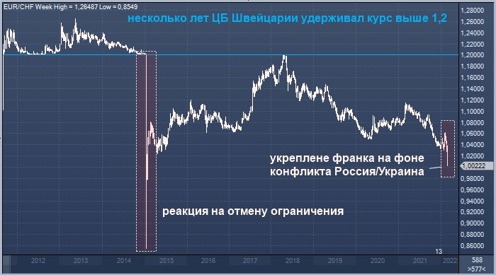 ссать питьевой секс кино