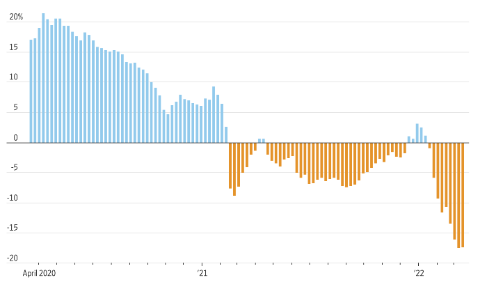 Бум экспорта СПГ истощает запасы газа в США и подогревает цены