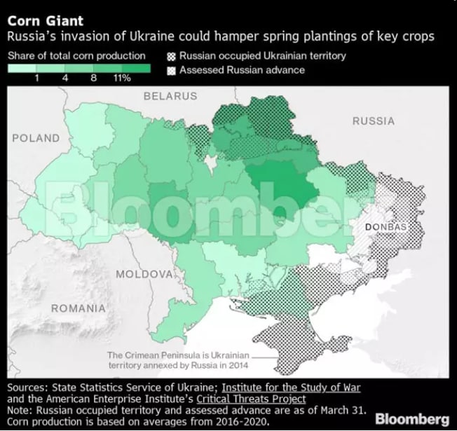 Мировая торговля зерном на 120 миллиардов долларов перекраивается из-за конфликта России и Украины