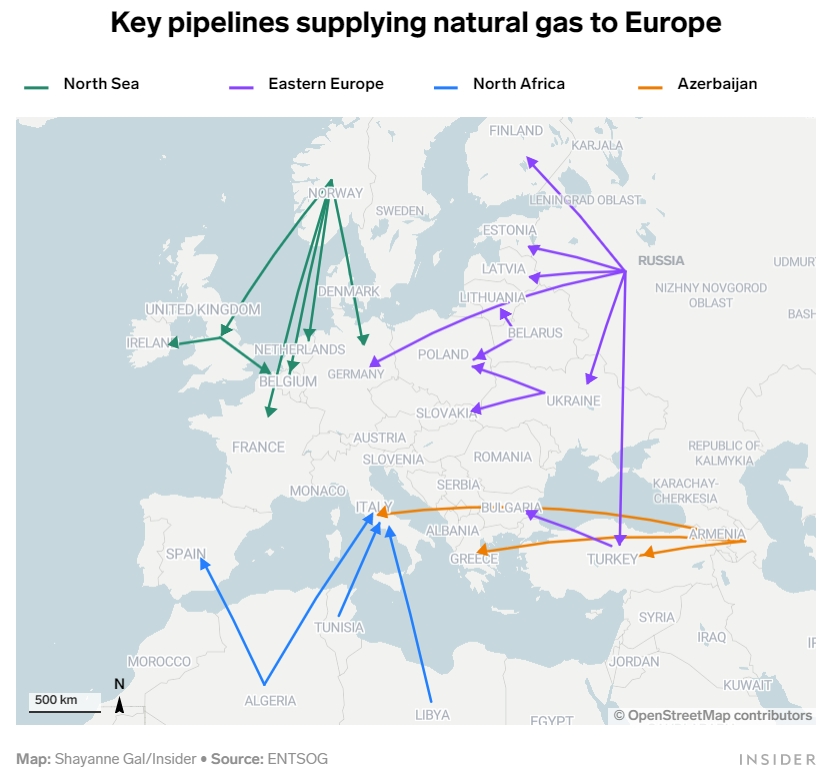 Почему Европа покупает газ у России