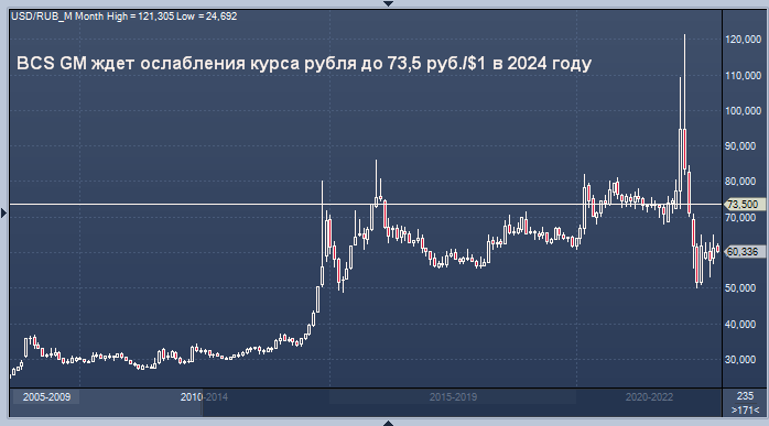 Новости по тегу: Новый Год