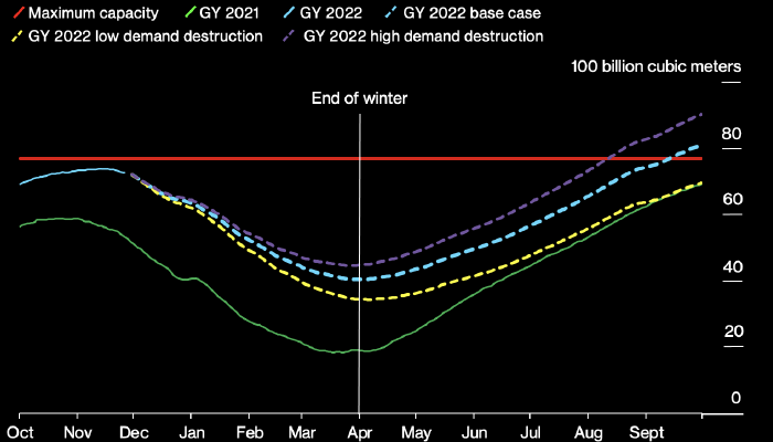 FIG.1