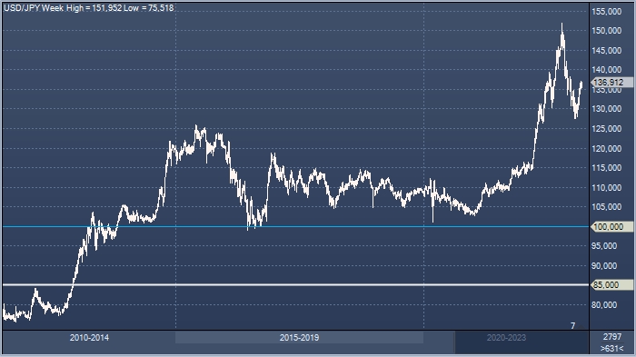 https://img.profinance.ru/news/570712-1