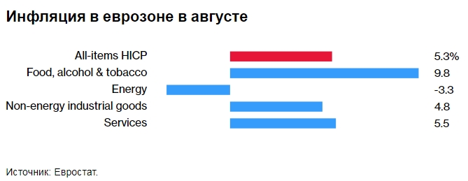 FIG.2