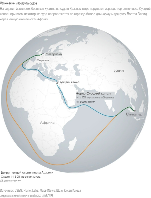 Maersk возвращает почти все суда в Суэцкий канал