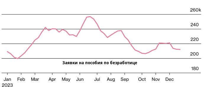 FIG.2