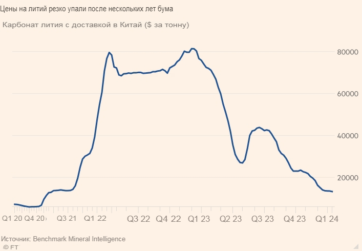 интересные факты о долларе. доллар к рублю. 84 usd. 84 usd. 84 usd.