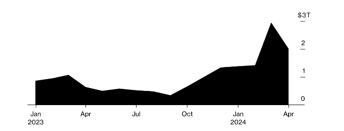 FIG.2