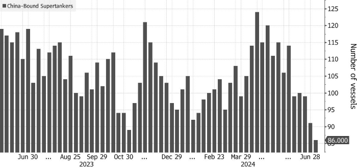 FIG.1