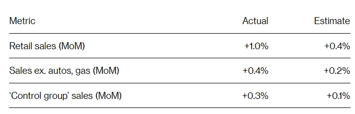 FIG.2