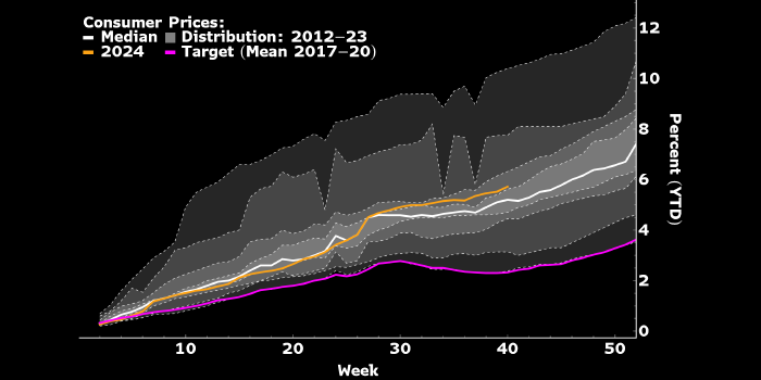 FIG.1