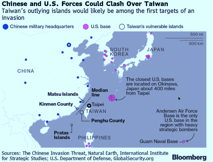 Почему статус Тайваня рискует спровоцировать конфликт между США и Китаем?