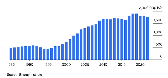 FIG.1