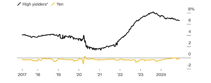FIG.2
