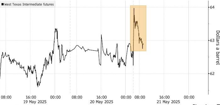 FIG.1
