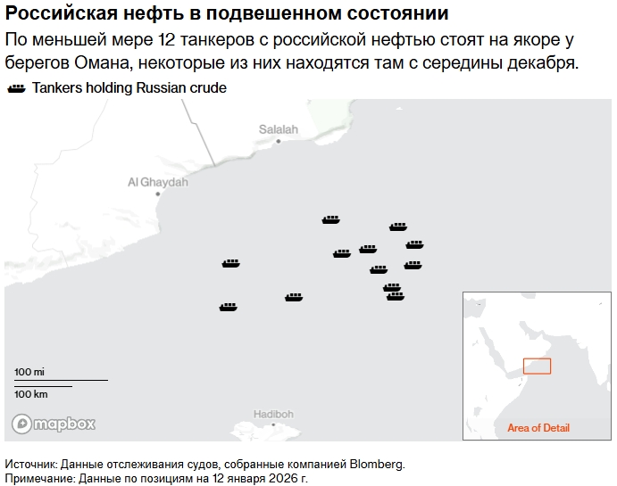 Трамп запер российскую нефть в море: доллар может рухнуть до 70 рублей