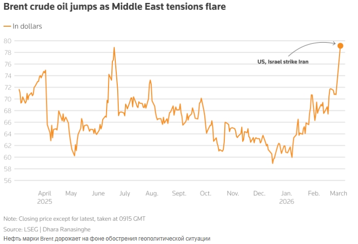 Доллар возвращает себе былую славу — но только по умолчанию