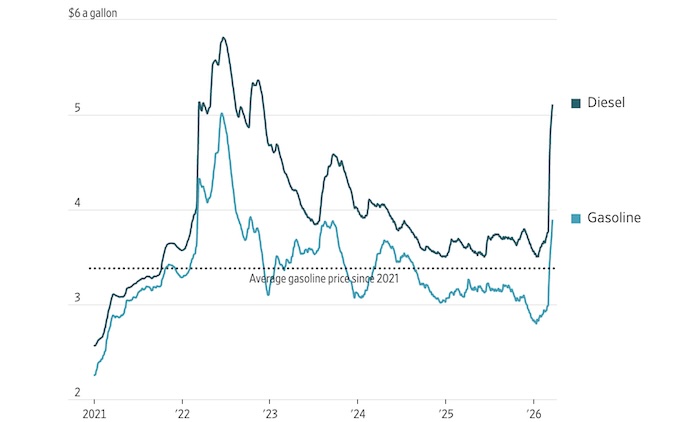 Саудовская Аравия: нефть может взлететь до $180, если шок на энергорынке затянется