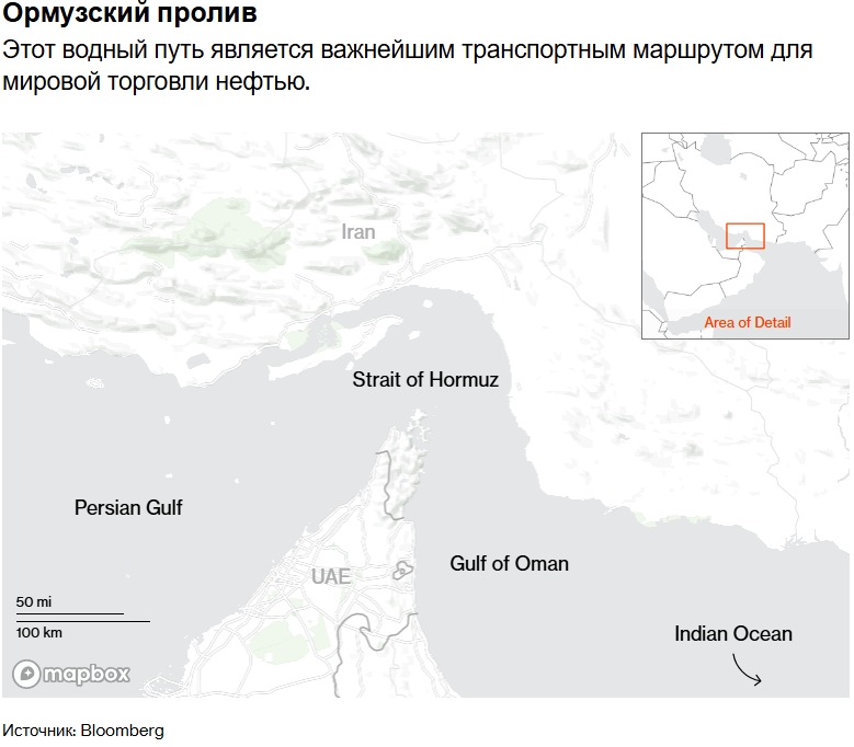 Фактическая цена нефти взлетела до 141 доллара, достигнув самого высокого уровня с момента финансового кризиса 2008 года