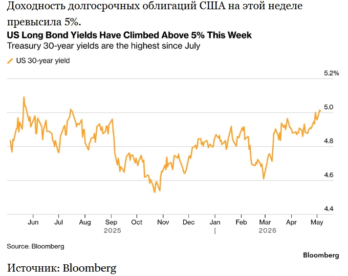 FIG.1