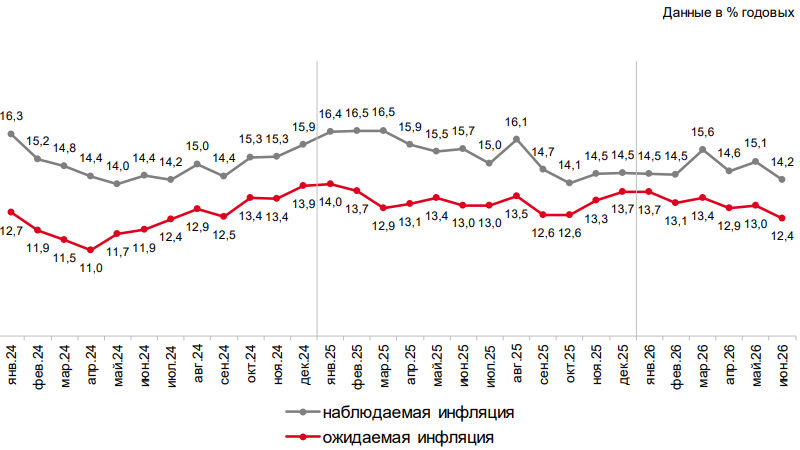 FIG.1