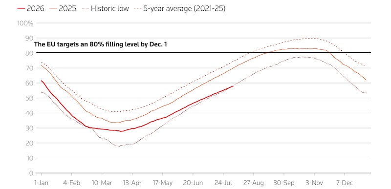 FIG.1
