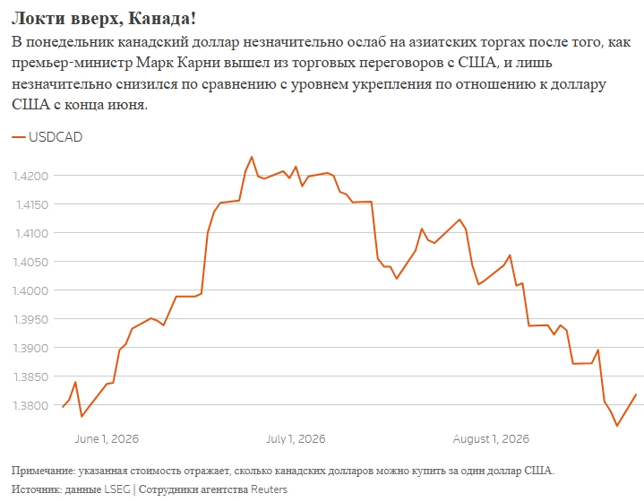 FIG.2