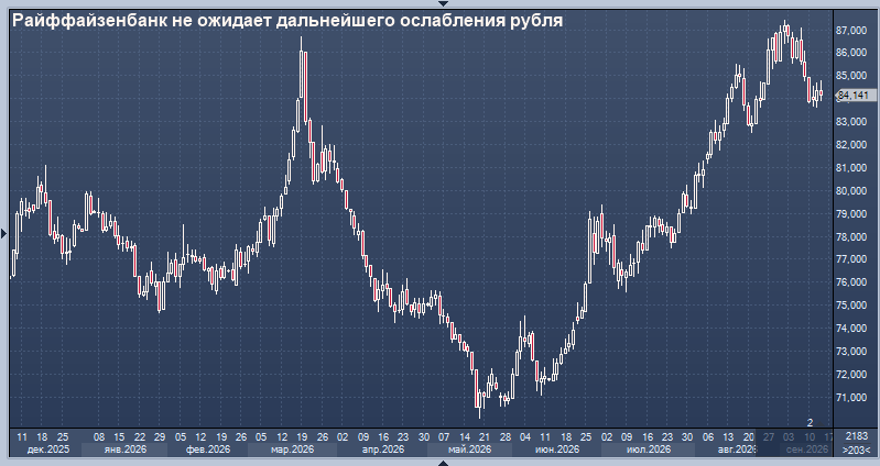 FIG.1